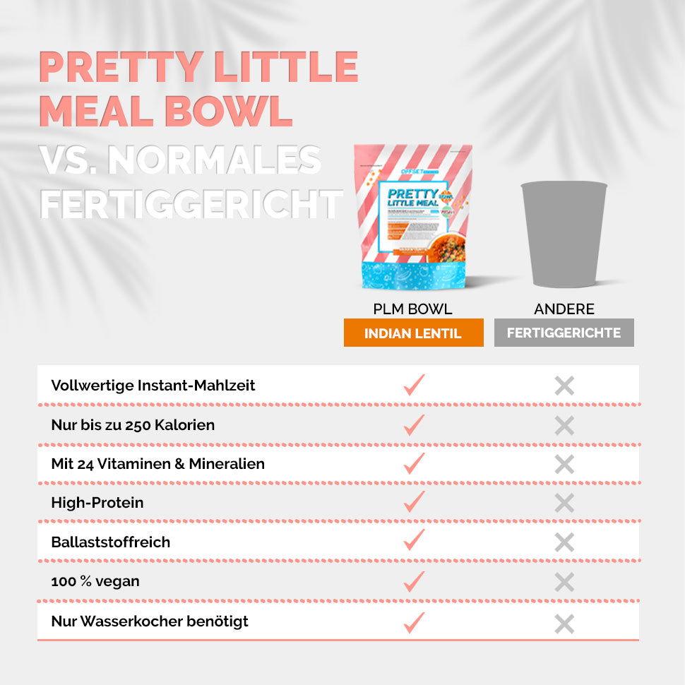 Pretty Little Meal Bowl