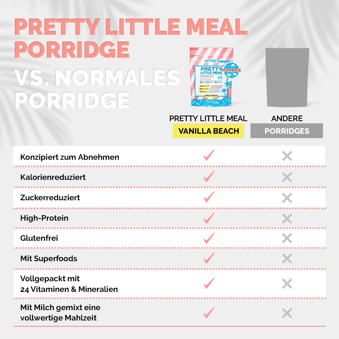 Pretty Little Meal Porridge