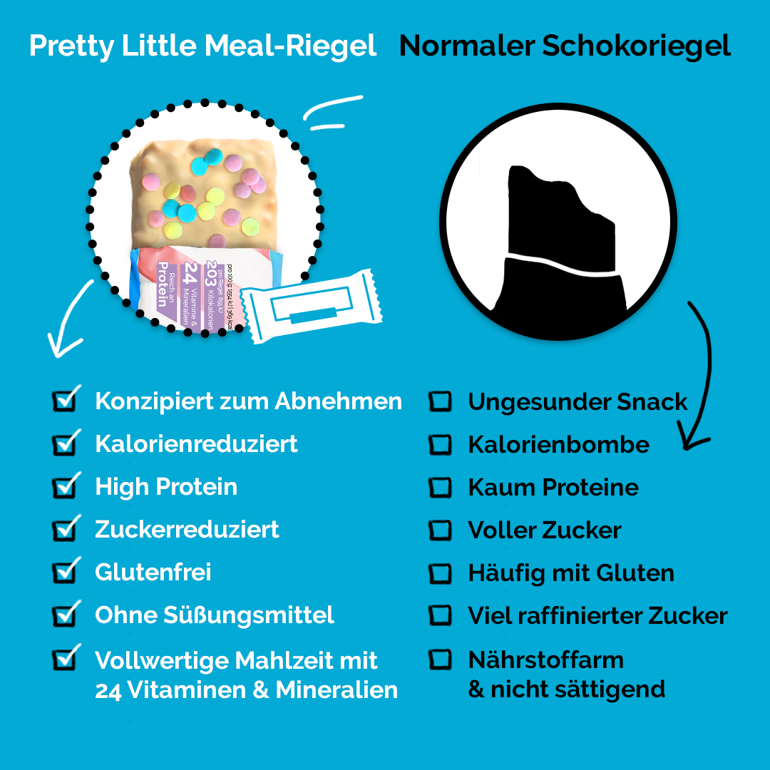 Pretty Little Meal Bar