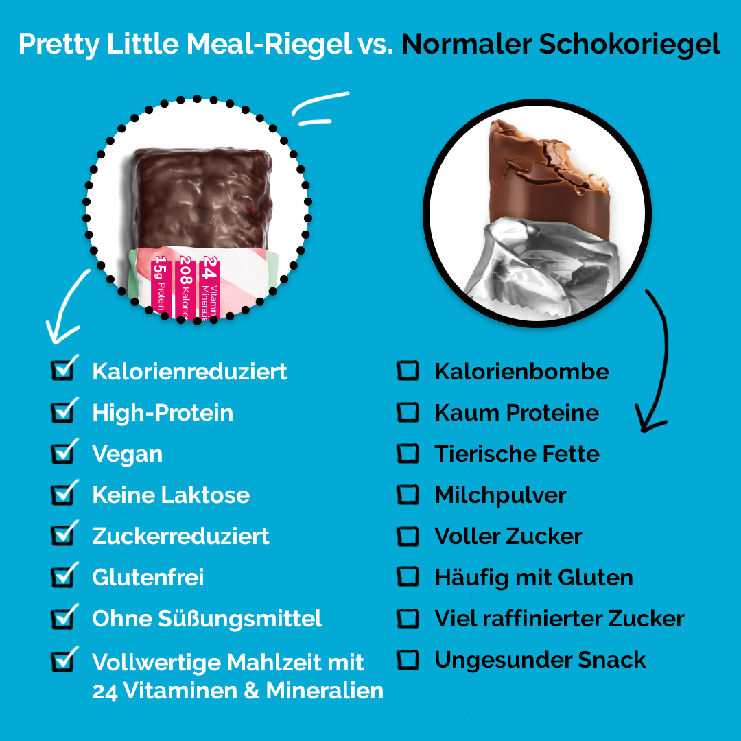 Pretty Little Meal Bar