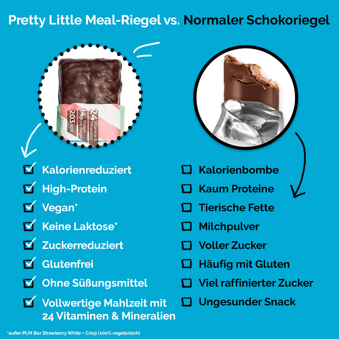 Pretty Little Meal Bar