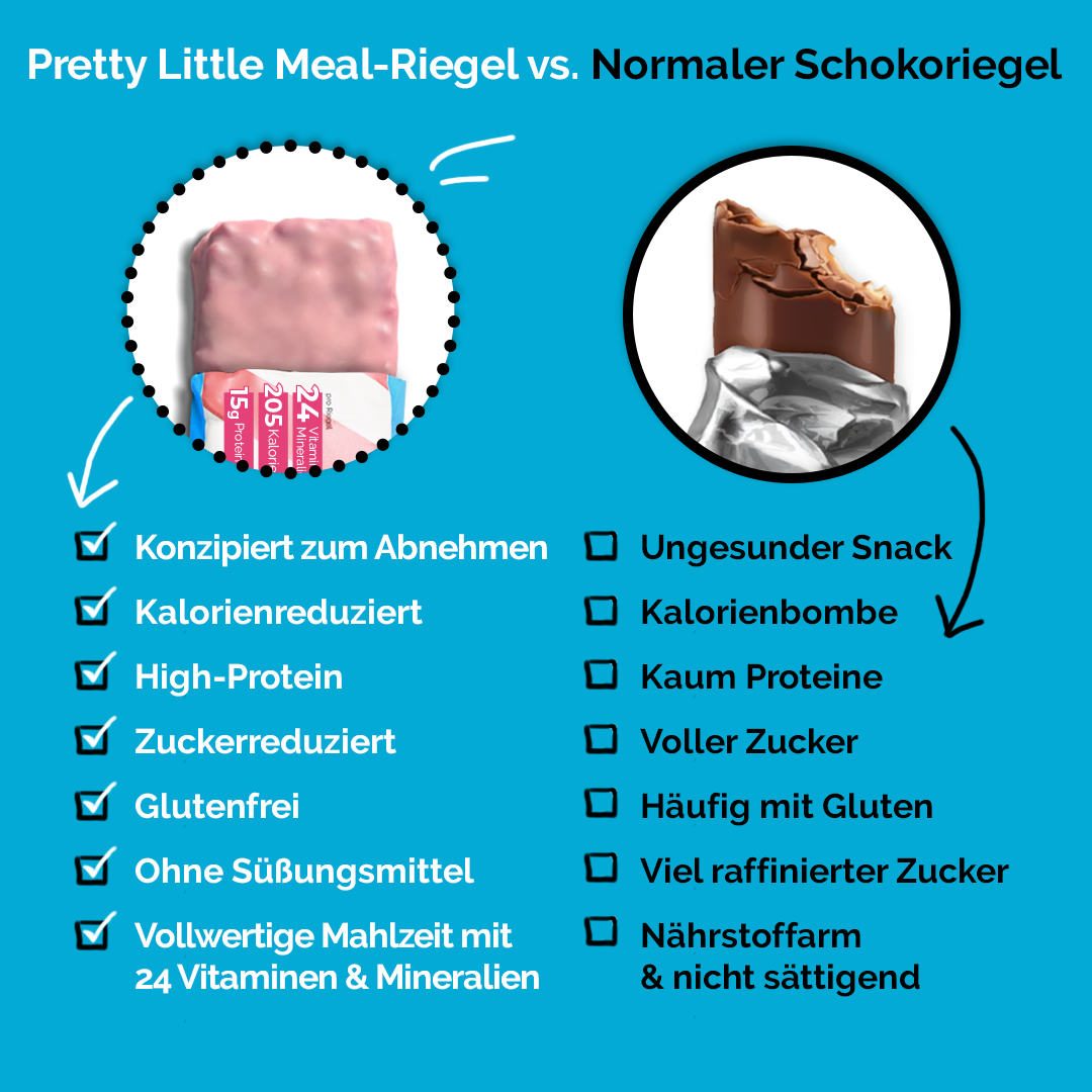 Pretty Little Meal Bar