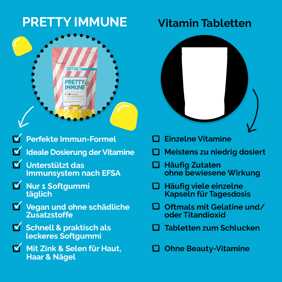 Comparison_pretty-immune-bagrkvGUMBlnuo7v