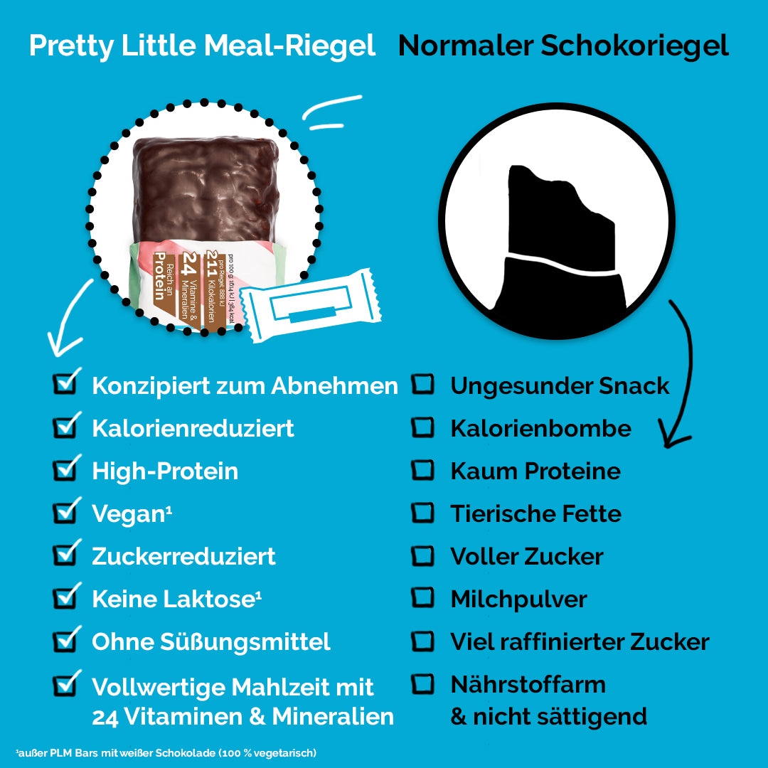 Pretty Little Meal Bar