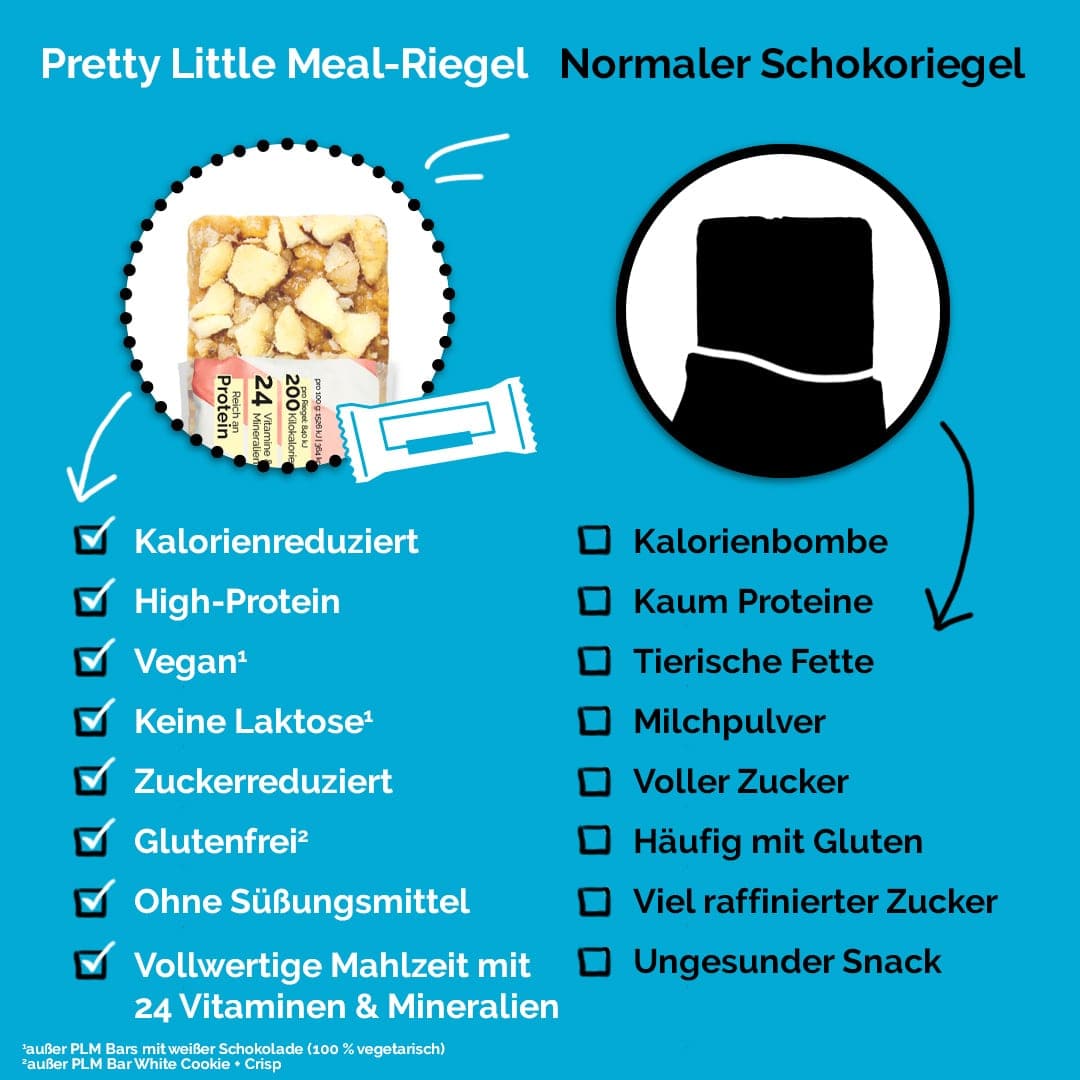 Pretty Little Meal Bar