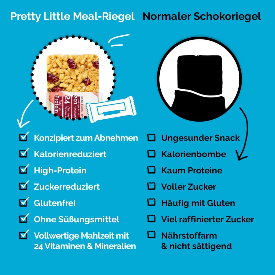 Pretty Little Meal Bar