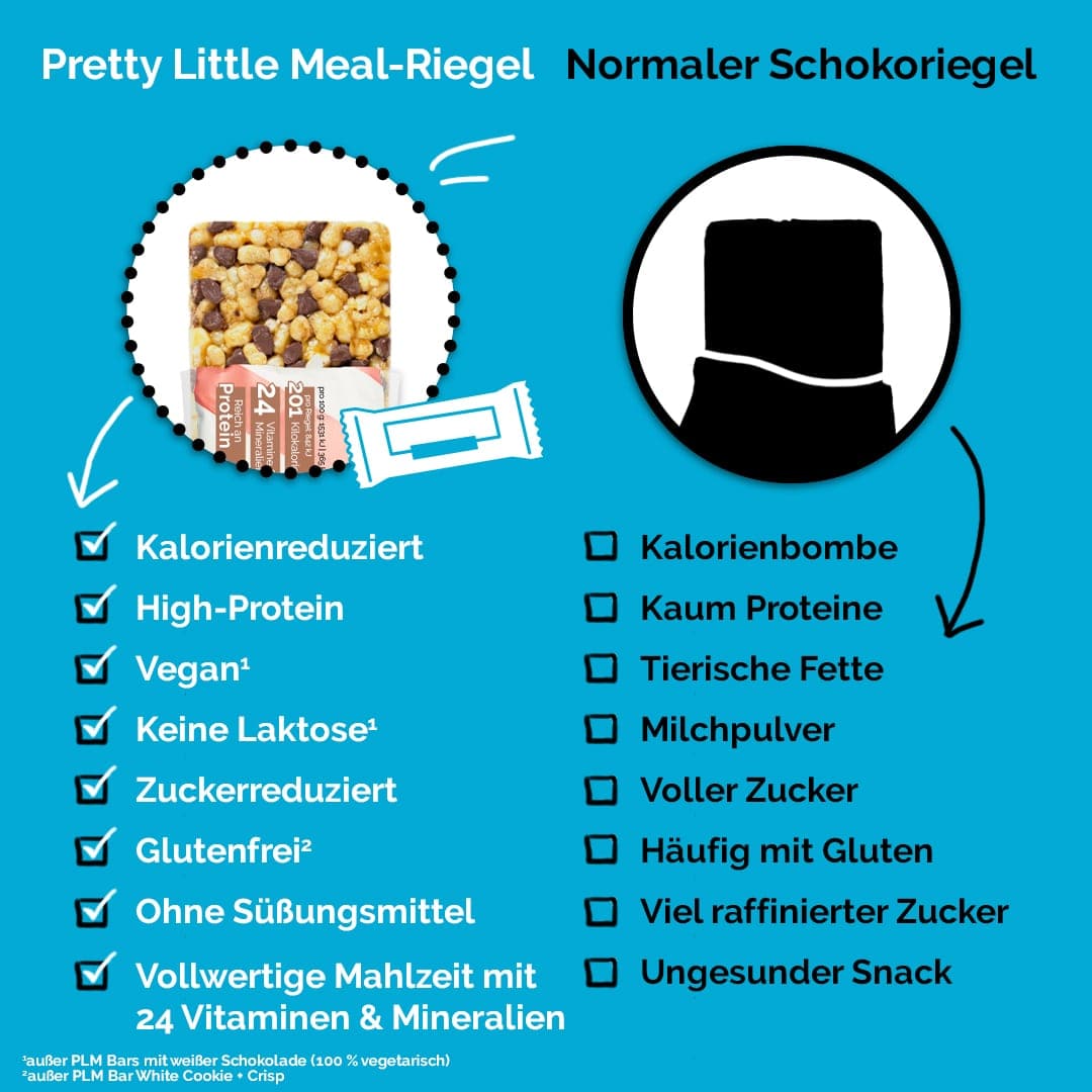 Pretty Little Meal Bar