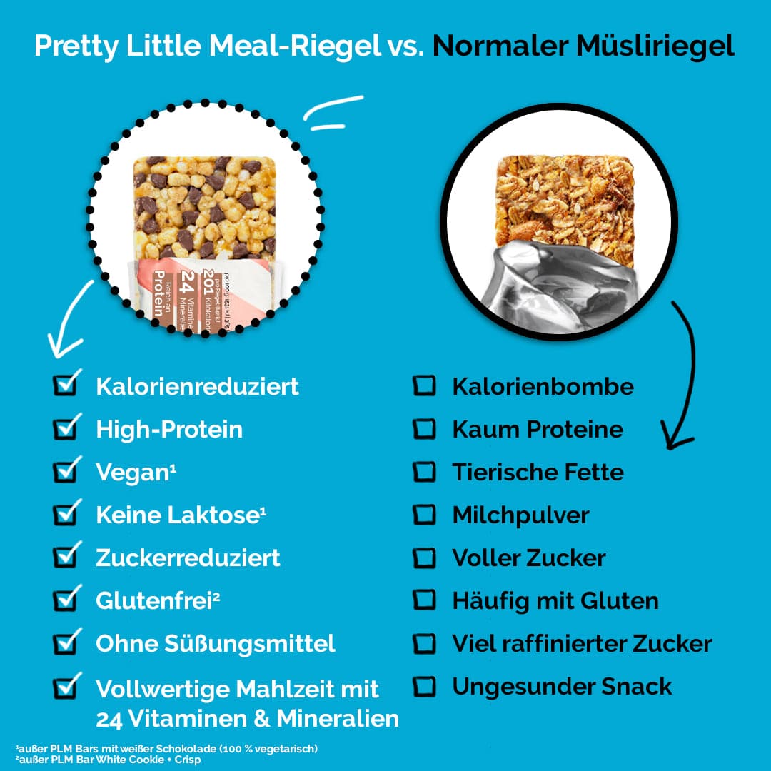 Pretty Little Meal Bar