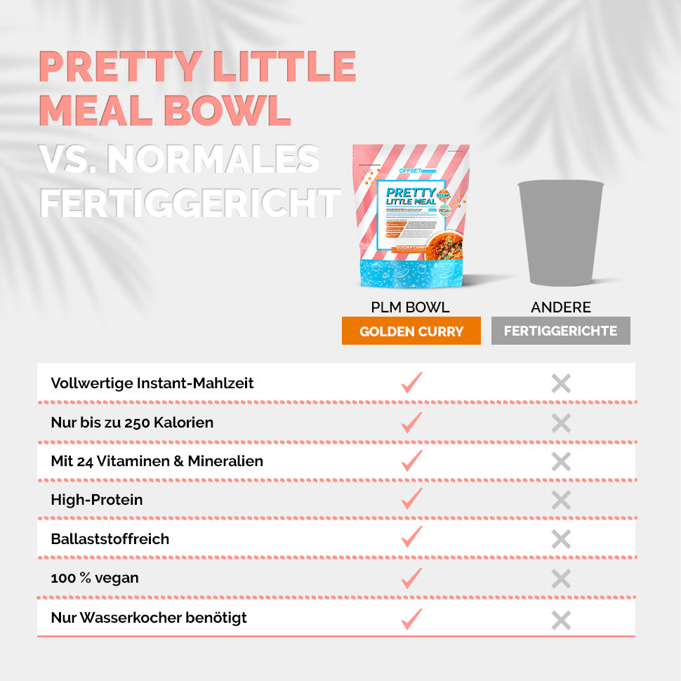 Pretty Little Meal Bowl