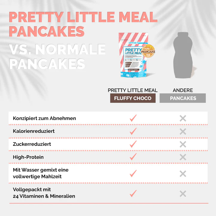 Pretty Little Meal Pancake