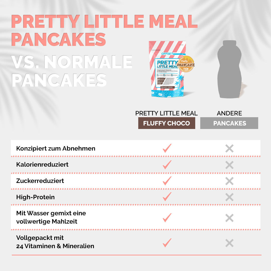 Pretty Little Meal Pancake