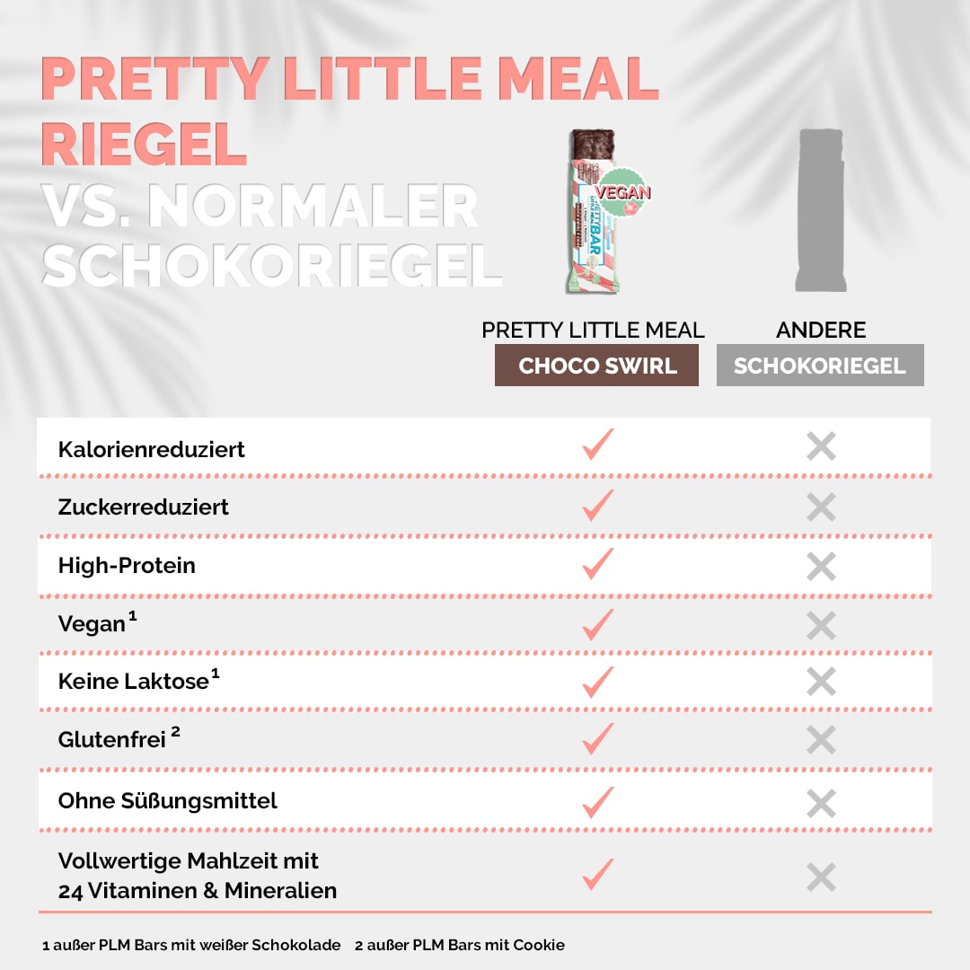 Pretty Little Meal Bar