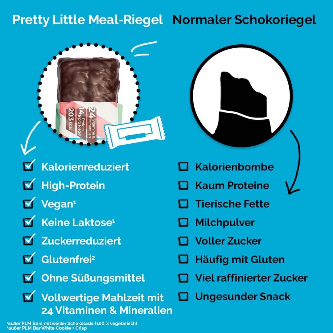 Pretty Little Meal Bar