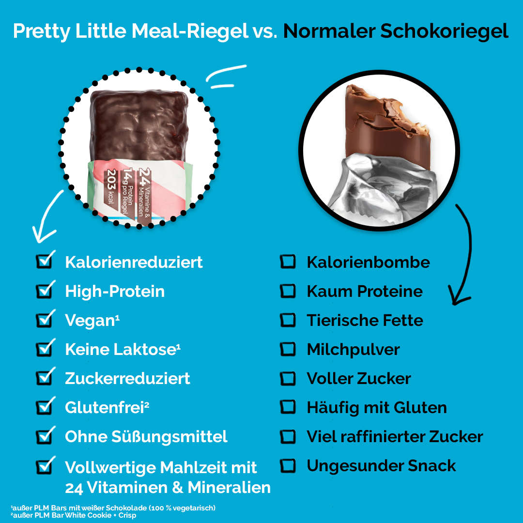 Pretty Little Meal Bar