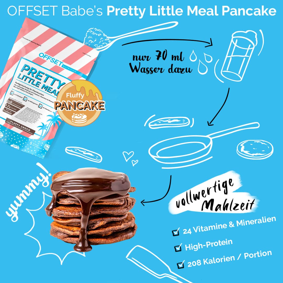 Pretty Little Meal Pancake