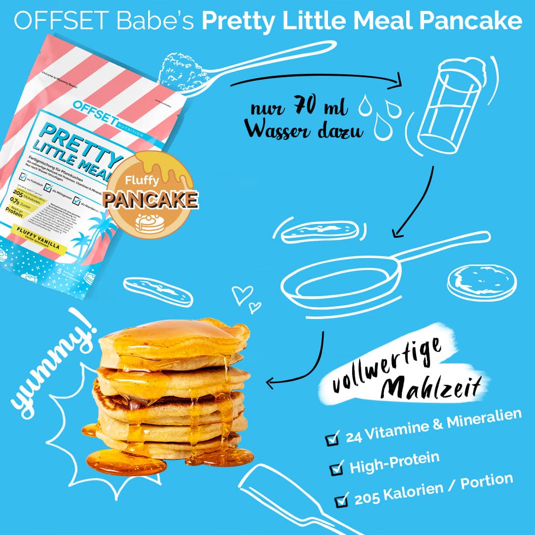Pretty Little Meal Pancake