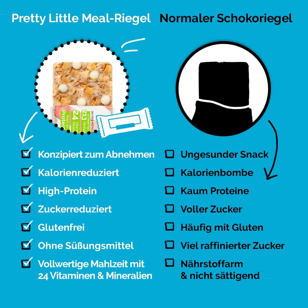 Pretty Little Meal Bar