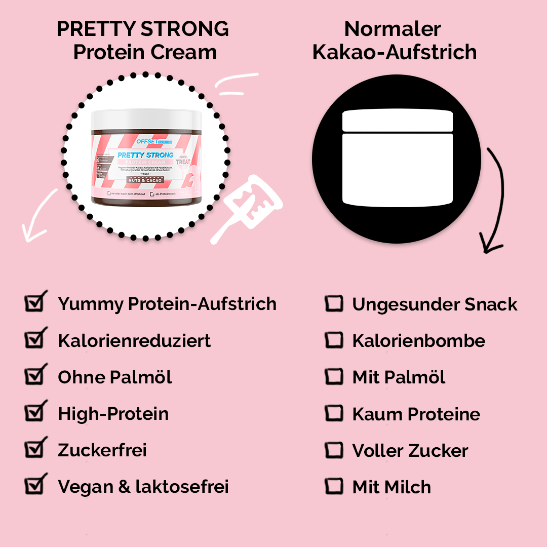 FREE Pretty Strong Protein Cream